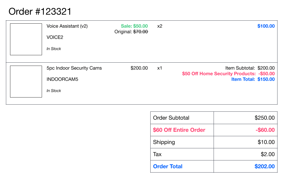Order pricing placed order example